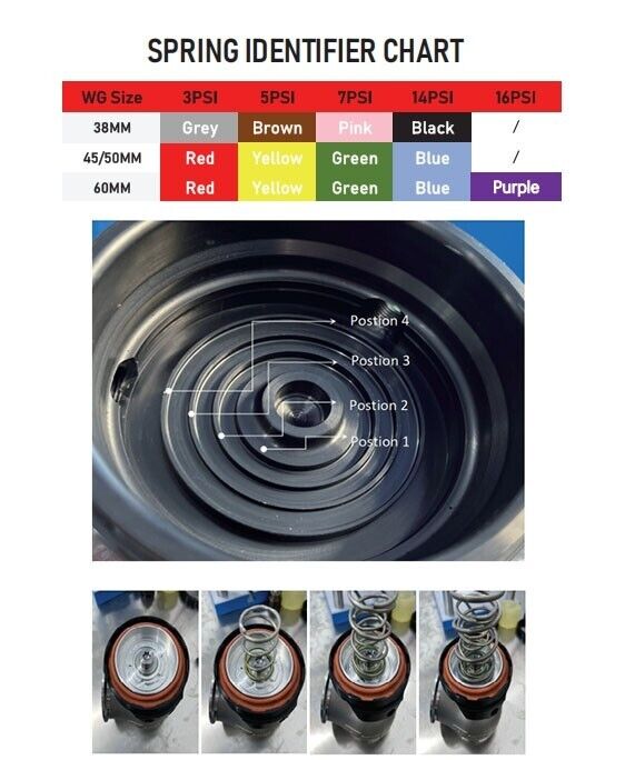 PSR 38mm 2-Bolt External Wastegate